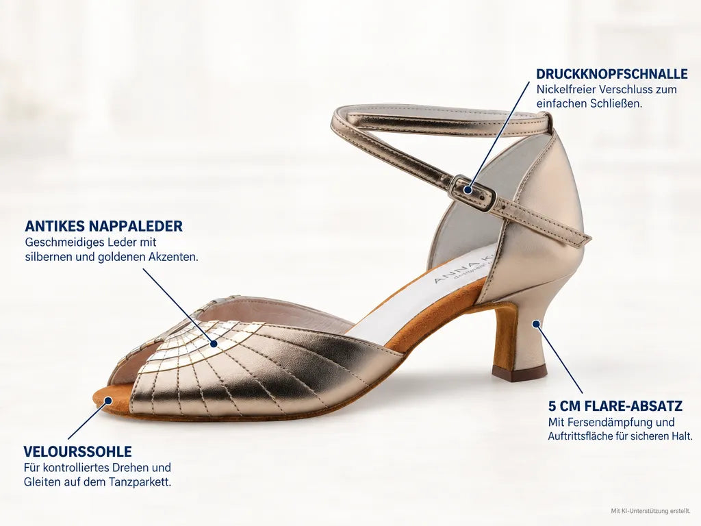 Anna Kern Damen Tanzschuhe Corinne – Produktinfografik, mit KI-Unterstützung erstellt.