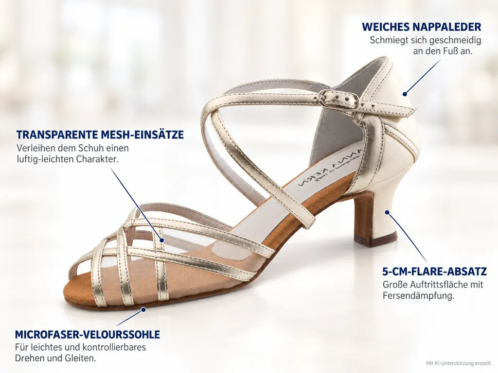 Anna Kern Damen Tanzschuhe Meline 580-50 – Produktinfografik, mit KI-Unterstützung erstellt.