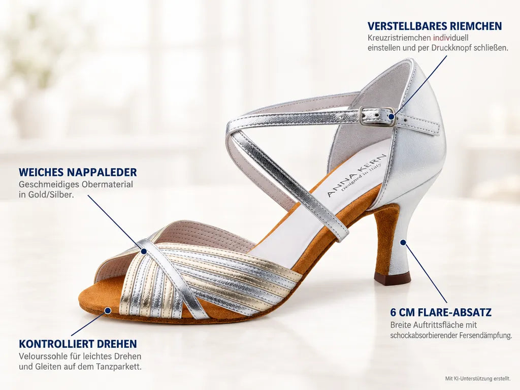 Anna Kern Damen Tanzschuhe Ninon – Produktinfografik, mit KI-Unterstützung erstellt.