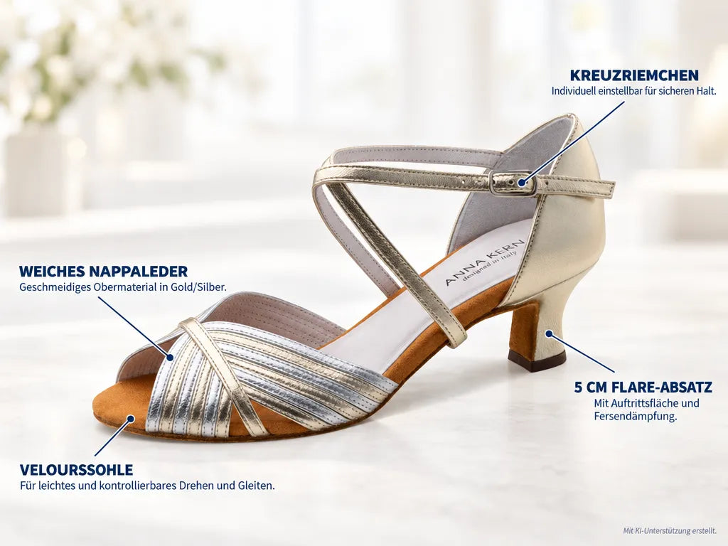 Anna Kern Damen Tanzschuhe Noel – Produktinfografik, mit KI-Unterstützung erstellt.