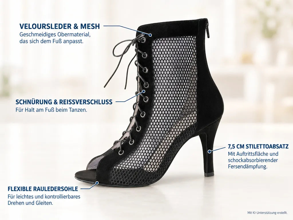 Anna Kern Damen Tanzstiefel Regine – Produktinfografik, mit KI-Unterstützung erstellt.