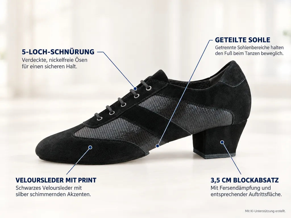 Anna Kern Damen Trainerschuhe Sandrine Schwarz – Produktinfografik, mit KI-Unterstützung erstellt.