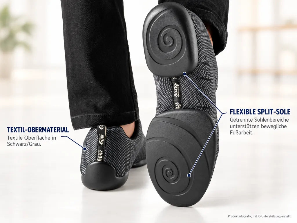 Anna Kern Herren Dance Sneakers 4050 Bold – Produktinfografik, mit KI-Unterstützung erstellt.