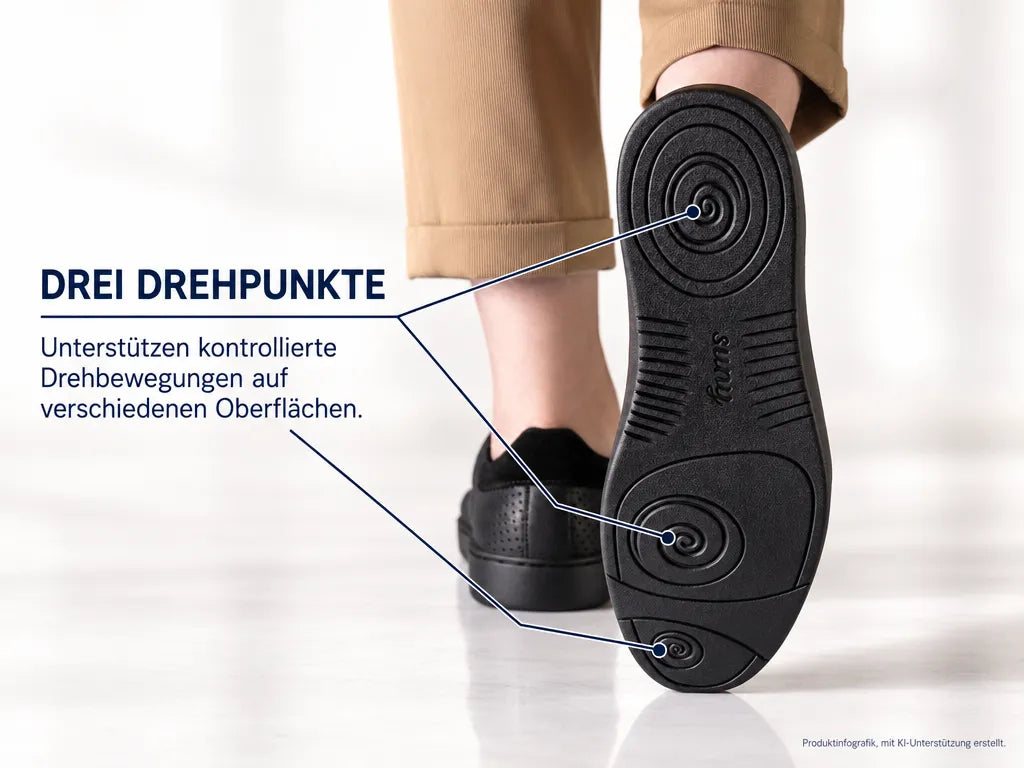 Anna Kern Suny Damen Low-Top Sneakers 7030 – Produktinfografik, mit KI-Unterstützung erstellt.