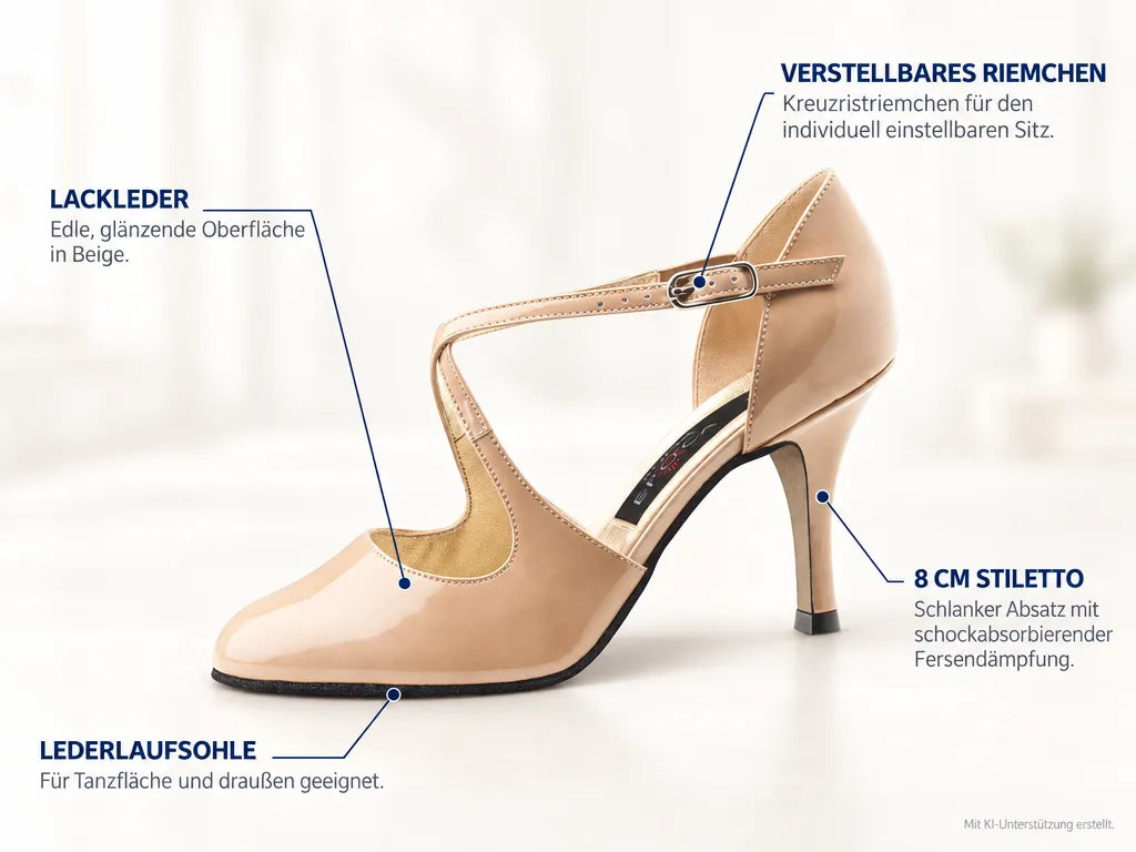 Nueva Epoca Abendschuhe Aurora LS – Produktinfografik, mit KI-Unterstützung erstellt.