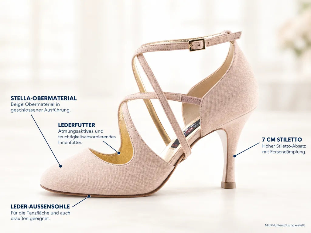 Nueva Epoca Damen Abendschuhe Valeria LS – Produktinfografik, mit KI-Unterstützung erstellt.
