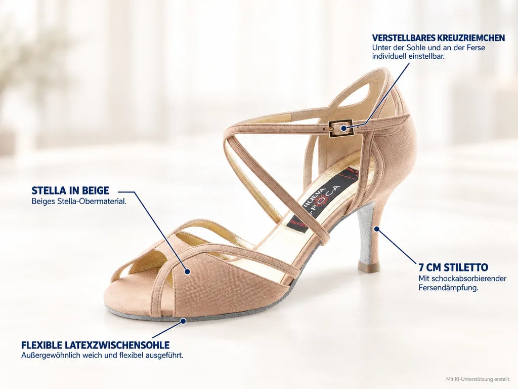 Nueva Epoca Damen Tanzschuhe Ornella – Produktinfografik, mit KI-Unterstützung erstellt.