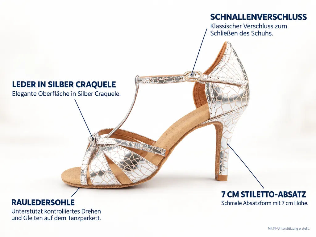 PortDance Damen Tanzschuhe PD Pro 002 – Produktinfografik, mit KI-Unterstützung erstellt.