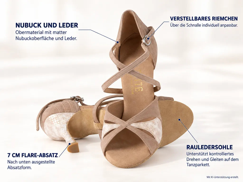 Rummos Damen Tanzschuhe Elite Paloma 027/093 70R – Produktinfografik, mit KI-Unterstützung erstellt.