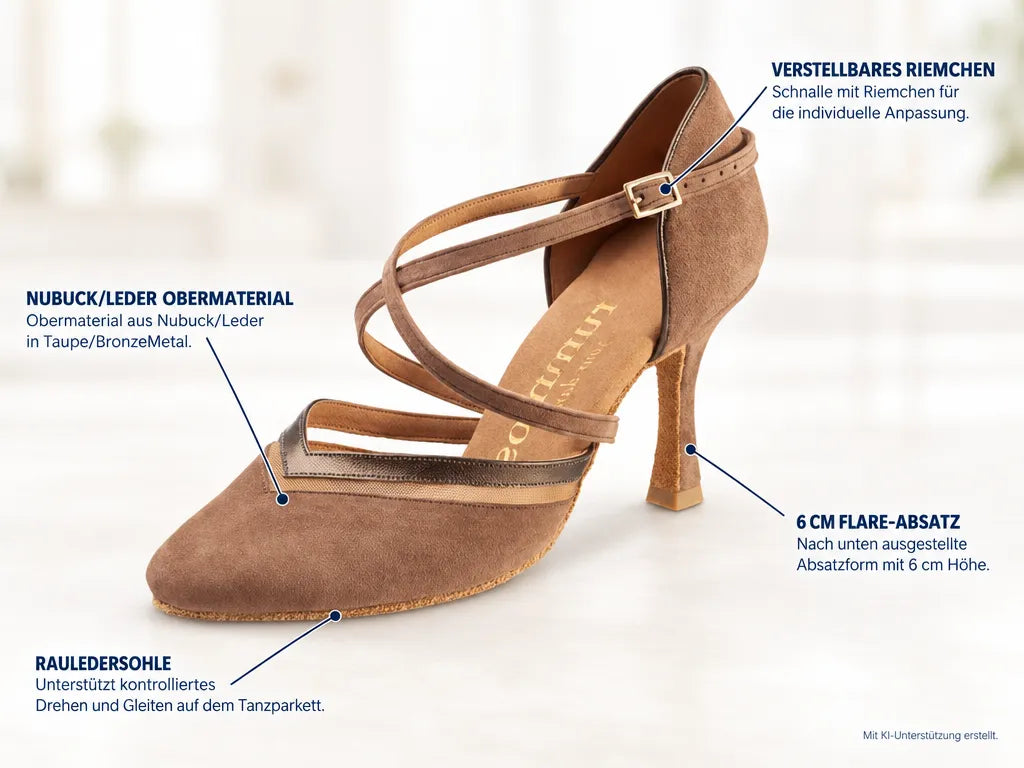 Rummos Damen Tanzschuhe R450 023-148 – Produktinfografik, mit KI-Unterstützung erstellt.