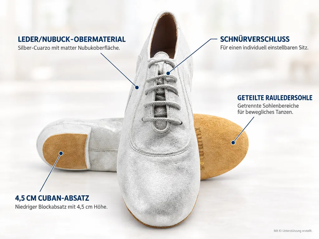 Rummos Damen Trainerschuhe R377 169 – Produktinfografik, mit KI-Unterstützung erstellt.