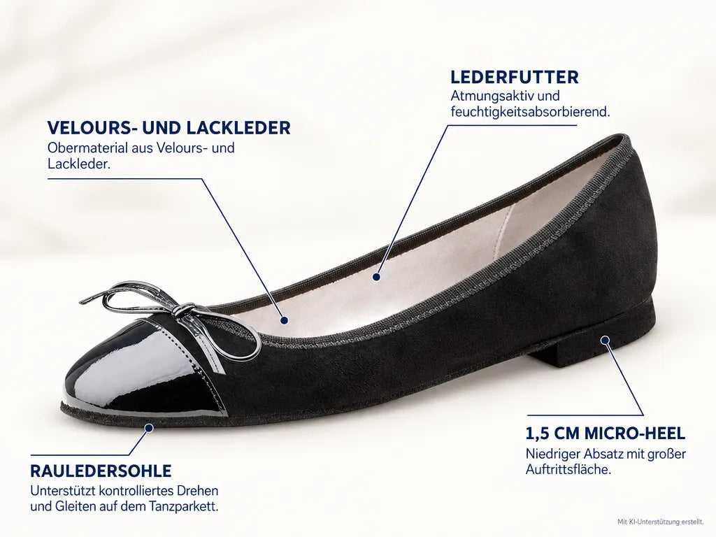 Werner Kern Damen Ballerinas/Tanzschuhe Garda – Produktinfografik, mit KI-Unterstützung erstellt.