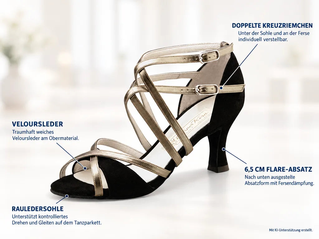 Werner Kern Damen Tanzschuhe Eva 6,5 – Produktinfografik, mit KI-Unterstützung erstellt.