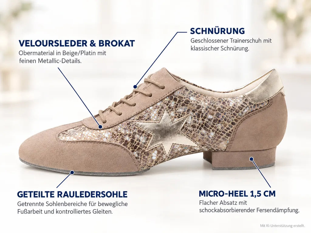 Werner Kern Damen Trainerschuhe Ariana 15 – Produktinfografik, mit KI-Unterstützung erstellt.