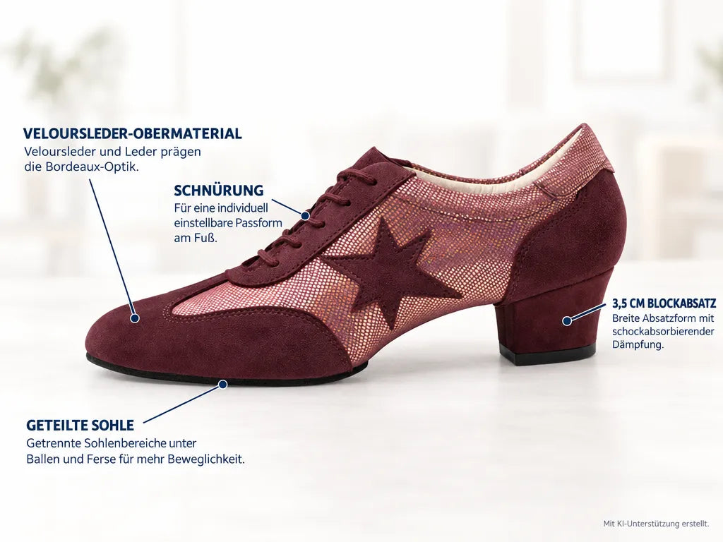 Werner Kern Damen Trainerschuhe Ariana 35 – Produktinfografik, mit KI-Unterstützung erstellt.