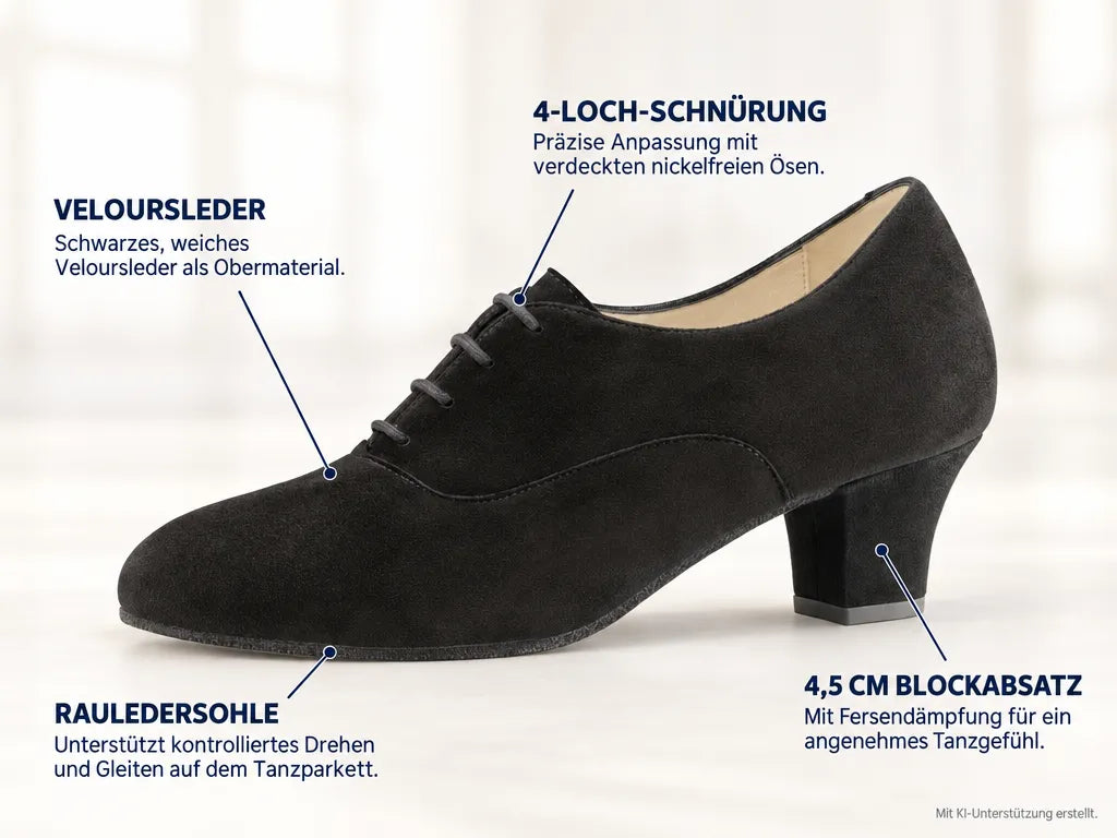 Werner Kern Damen Trainerschuhe Ingrid – Produktinfografik, mit KI-Unterstützung erstellt.
