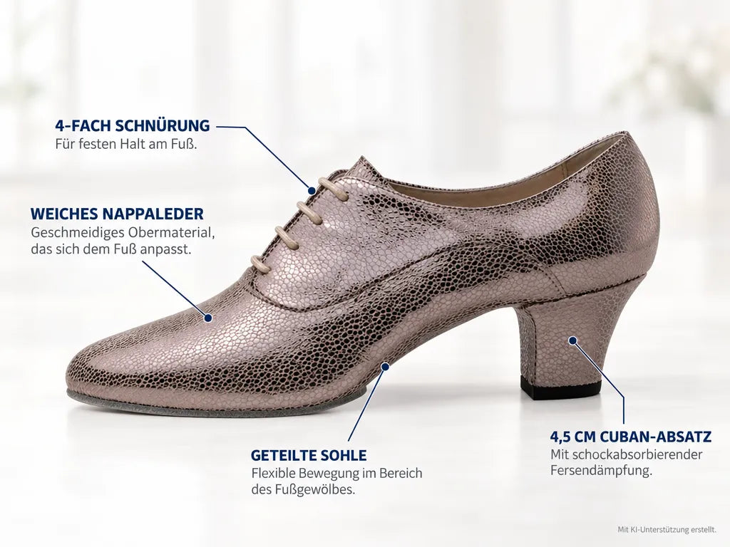 Werner Kern Damen Trainerschuhe Runa 45 – Produktinfografik, mit KI-Unterstützung erstellt.