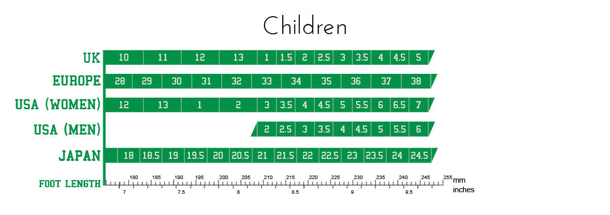 Guide Sizes Widths And Heels